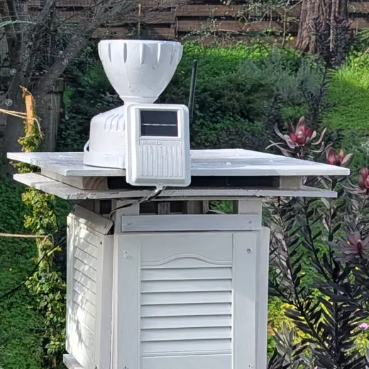 The rwcweather station